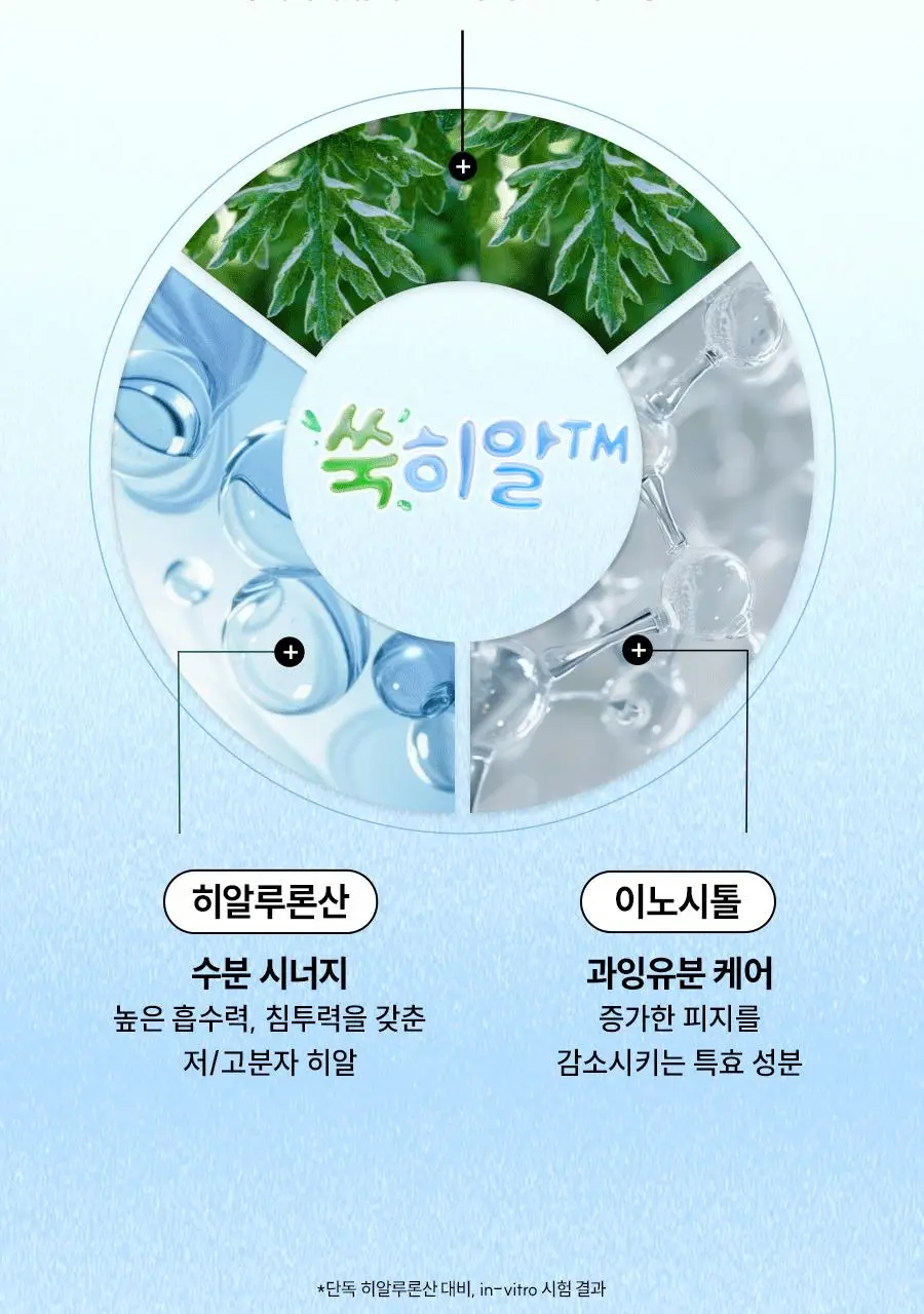 [우즈PICK][1+1] 한율 어린쑥 속수분 쑥히알 세럼 40ml 리필 기획 (+40ml 리필) 상세페이지 18
